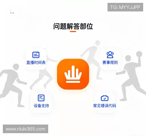 常见问题集